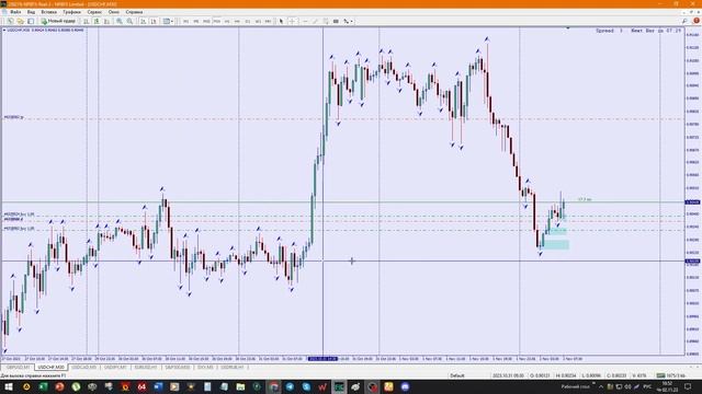 Трейдинг против толпы на форекс смотреть онлайн