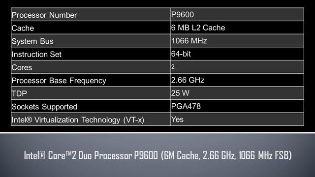 Intel® Core™2 Duo Processor P9600 смотреть онлайн