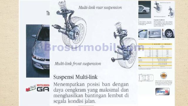 Brosur Mitsubishi Galant 1997 2003 смотреть онлайн