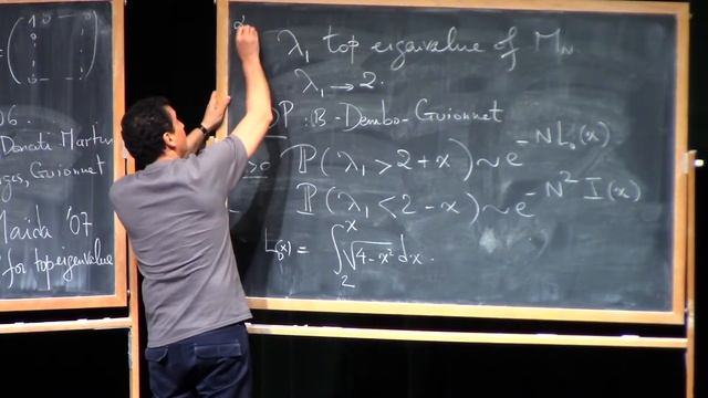 Gérard Ben Arous (1.1) Gaussian Random Matrices and stationary random functions, part 1.1 смотреть онлайн