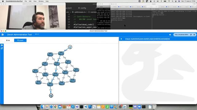 ACM ICN 2022 - Tutorial: Zenoh (4/5) - Hands On смотреть онлайн