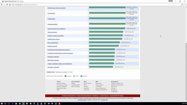 How to Become a Billionaire in 5 simple steps смотреть онлайн