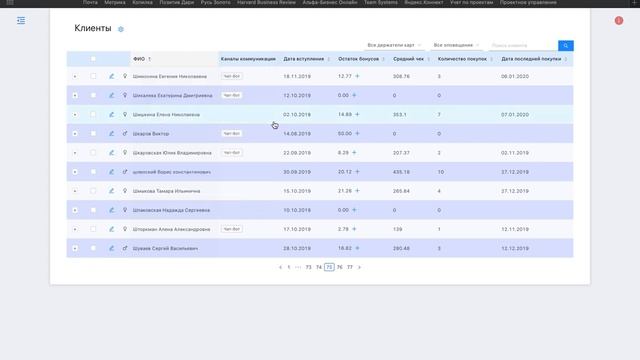 Редактирование анкеты клиента смотреть онлайн