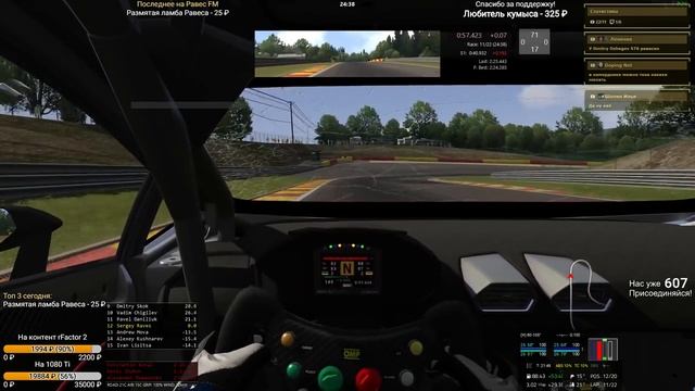 #4 Spa-Francorchamps @ Sc Lamborghini Super Trofeo - LIVE смотреть онлайн