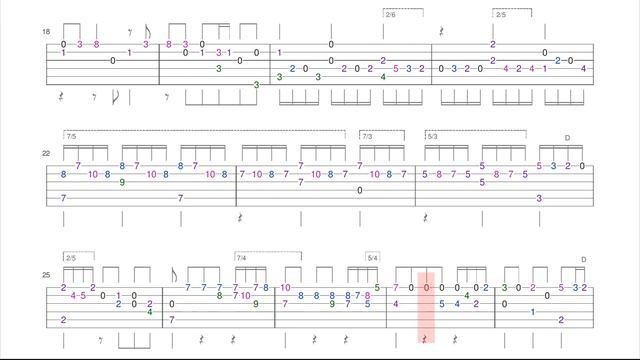 Electric Fantasia In Bm - Fingerstyle - Guitar Tab