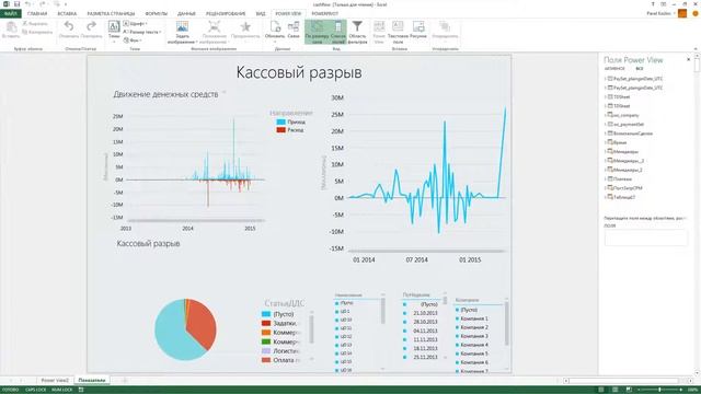 Кассовые разрывы смотреть онлайн