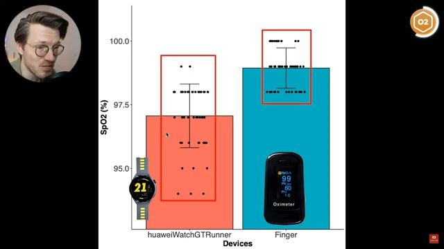 Huawei Watch GT Runner: Научный обзор! смотреть онлайн