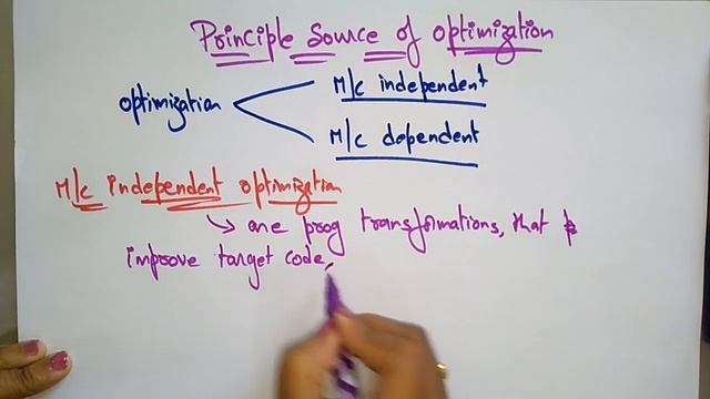 Source of Optimisation | Principal | Compiler Design | Lec- 50 | Bhanu Priya смотреть онлайн