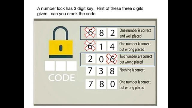 Crack the Code and Open the Lock | This will Eat your Brain смотреть онлайн
