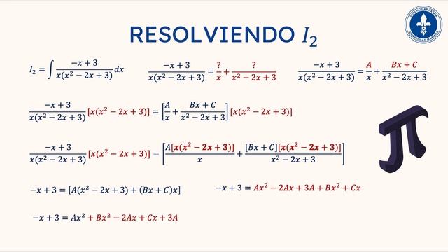 EJERCICIO - MÉTODO DE INTEGRACIÓN POR FRACCIONES PARCIALES смотреть онлайн