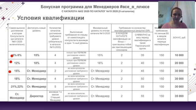 Запуск новых программ от компании - Крюкова Ольга Директор, Тарасенко Маргарита о.з. Директора смотреть онлайн