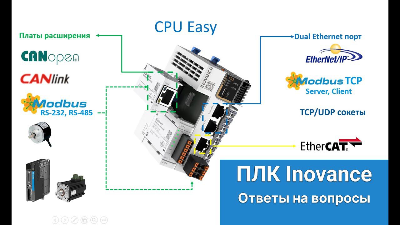 Autoshop ответ подписчику