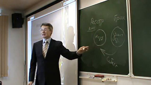 Командопостроение. Тимбилдинг. Менеджмент. Тренинг. смотреть онлайн