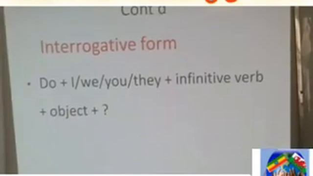 English Grammar for Grade 5 Tense Ethio Wales Global Academy смотреть онлайн
