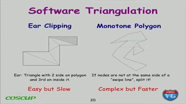 [COSCUP 2011] AndroidVG: The power of OpenVG on Android смотреть онлайн
