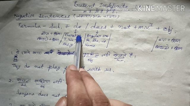 Present indefinite tense Negative sentence Rule(A3) смотреть онлайн