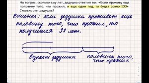 На вопрос, сколько ему лет, дедушка ответил так... Нестандартная задача из учебника Моро 4 класса.