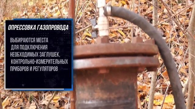 Обследование газопровода высокого давления индустриального парка «Сосенский» смотреть онлайн