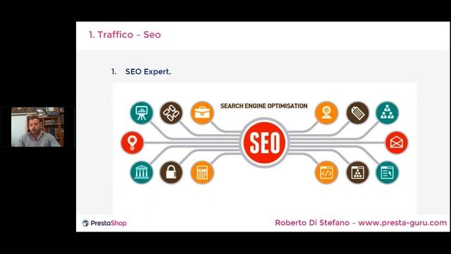 Come migliorare la SEO del tuo negozio online смотреть онлайн