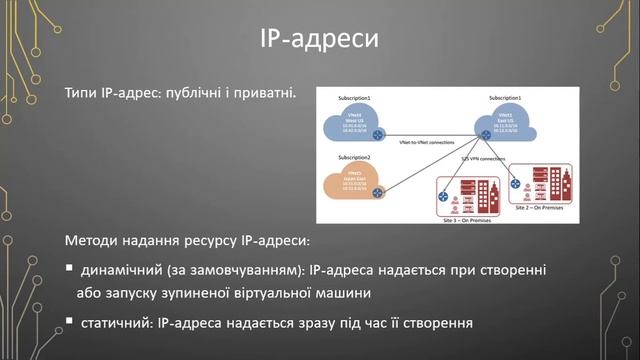 [#ГРІДтаТХО] Лекція 11 Віртуальні машини в Windows Azure смотреть онлайн