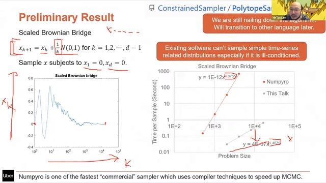 Work in Progress: a Structured Sampling Package смотреть онлайн