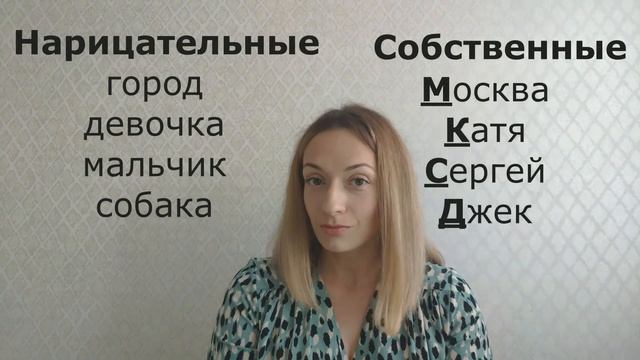 Повторение. 2 класс. Части речи. смотреть онлайн
