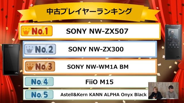 e☆イヤホンTV『2021年中古売り上げランキング』 #イヤホン #ヘッドホン #DAP #アンプ смотреть онлайн