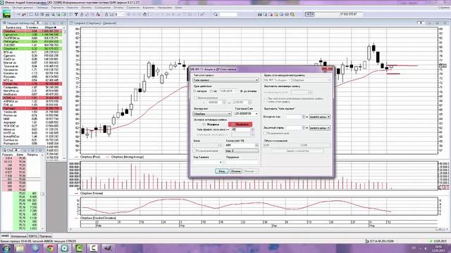 Стоп-заявки в Quik