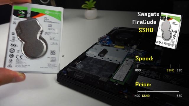 Lenovo Legion Y540 Upgrade RAM / SSD / HDD - Disassembly Guide смотреть онлайн