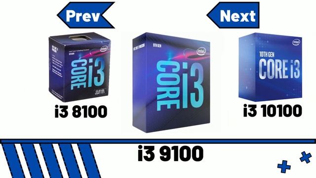 Every ___ Box | i3 (Q1 2023) смотреть онлайн