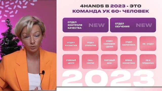 Стратегия развития бренда 4HANDS в 2023 году! смотреть онлайн