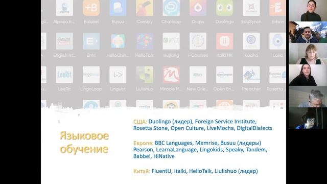 Зарубежный опыт продвижения онлайн-курсов на рынке образования смотреть онлайн