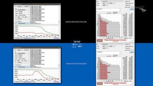 Обзор microSDXC UHS-I карты памяти Lexar 128GB 633x с Китая | Тест скорости