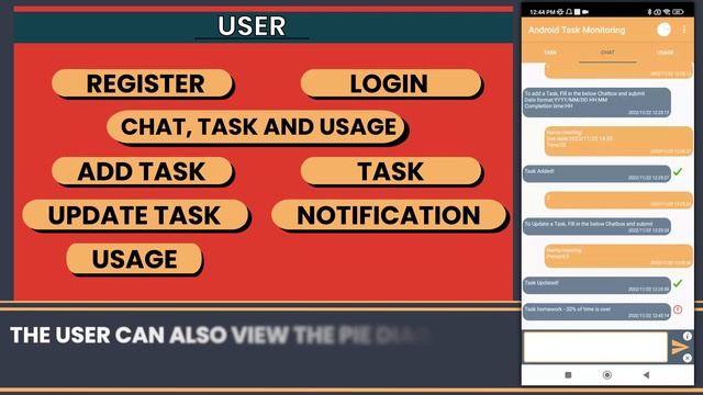 Android Task Monitoring App | Daily Task Tracker With Notifications смотреть онлайн