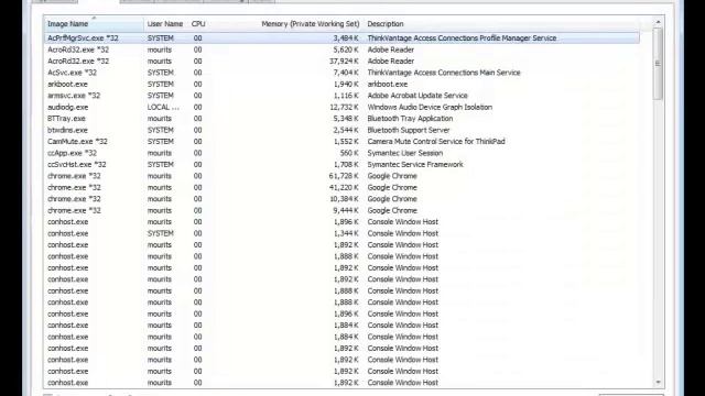 How to Download and Compiling Delft3d Open Source смотреть онлайн