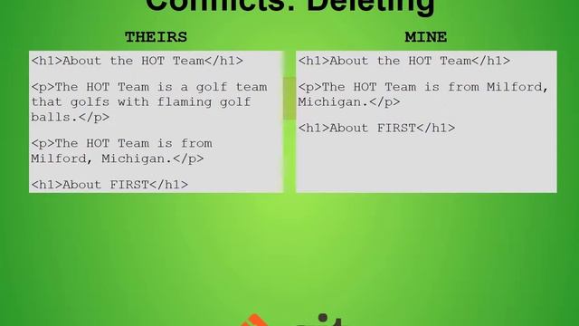 git ignoring merging смотреть онлайн