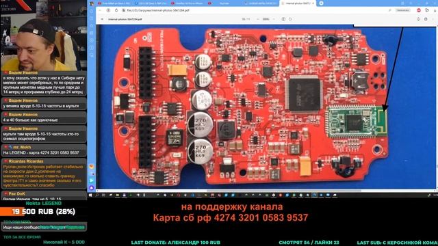 ✅XP Deus2 : Идеальный? Легенда или провал года ?