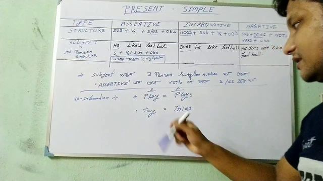 || present simple || Tense part-2 ||Learn How to Use English Tensesr wbbse student english grammar смотреть онлайн