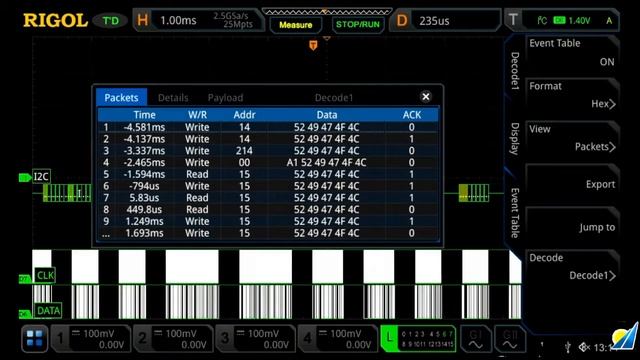 Rigol MSO5000 Mixed Signal Oscilloscope: Protocol Analysis смотреть онлайн