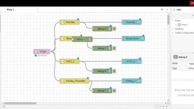 Node-red wiring and dashboard setting смотреть онлайн