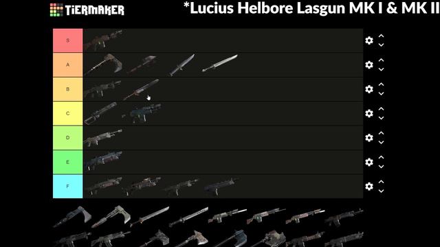 COMPLETE Weapons Tier List │ Veteran Sharpshooter │Darktide │Warhammer 40k