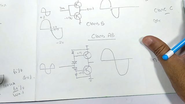 #AmplifierClass A B AB D & H Explained एम्पलीफायर में क्लास क्या है ? समझिये सरलता से смотреть онлайн