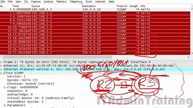 5 DVP (EIGRP) Convergence - Сходимость протокола смотреть онлайн