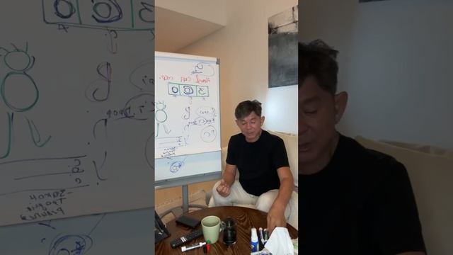 Авантюризм заложен число сознания 1 и 9 Жанат Кожамжаров Сюцай смотреть онлайн