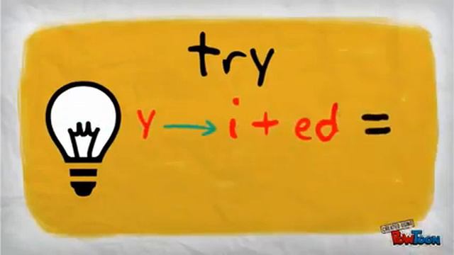 English Grammar For Beginners   Regular Verbs In Past Simple Tense