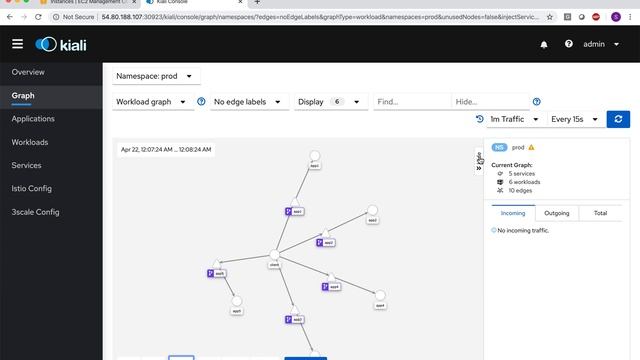 11 17 Lab Kiali Dashboard Part 1 смотреть онлайн