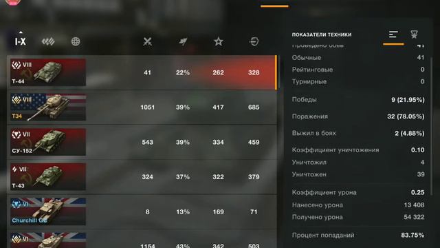 Отчего горит в игре. И размышления о том как сделать ее лучше. смотреть онлайн