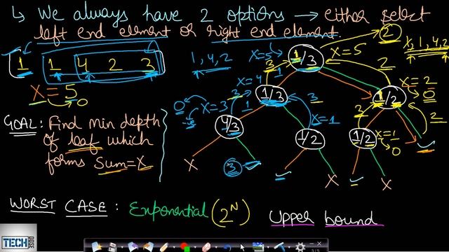 Minimum Operations to Reduce X to Zero | Dynamic Programming | Leetcode #1658 смотреть онлайн
