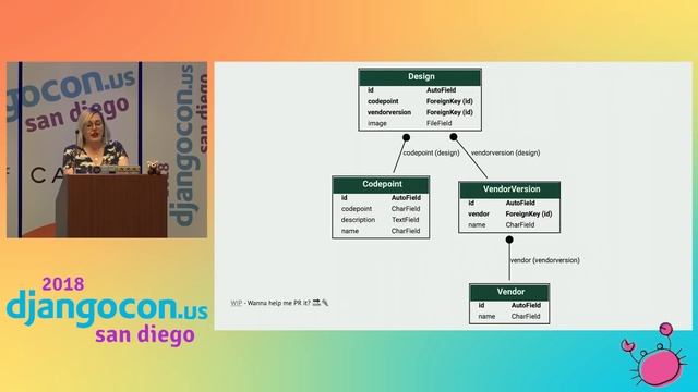 DjangoCon US 2018 - ORM: The Sequel by Katie McLaughlin смотреть онлайн