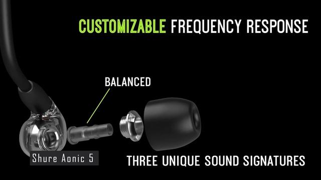 Discover the 5 Best Wired Earbuds in 2023! смотреть онлайн
